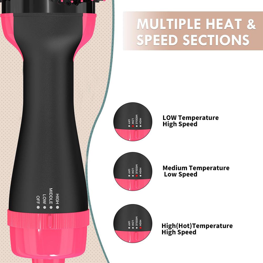 SilkyStrands™ 3-in-1 Hot Air Brush - Silky Strands