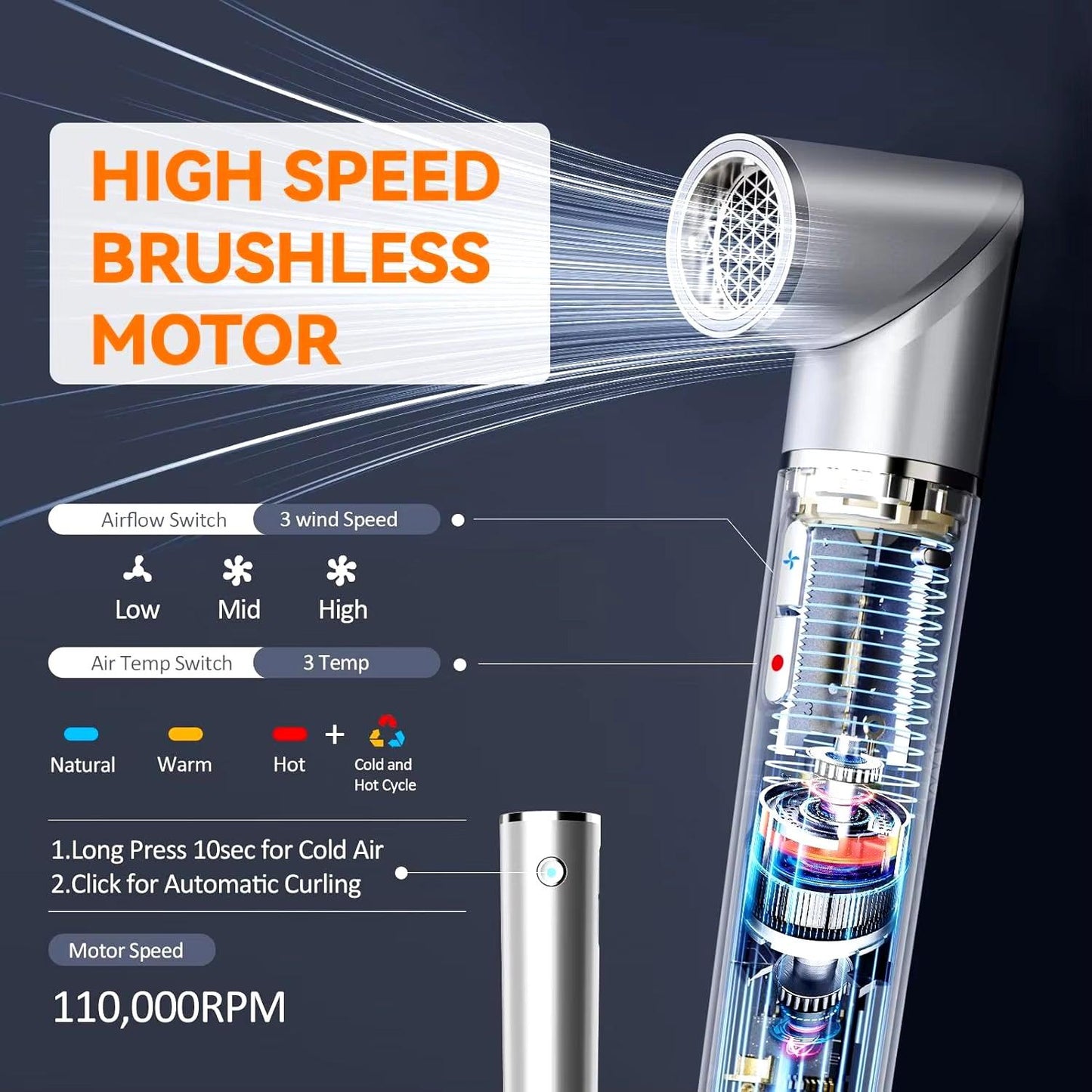 Hair Dryer Brush：Blow Dryer Brush 3 in 1 with 110,000 RPM High-Speed Negative Ionic Blow Dryer for Blow Out and Hair Styling